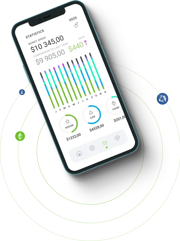 Immediate X AI - Delving into the Opportunities of Digital Currency Trading